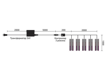 Электрогирлянда Бахрома бегущий огонь, 2х1 м., бело голубой, LaitCom, арт. ESI320-SH10-1WB 10-002