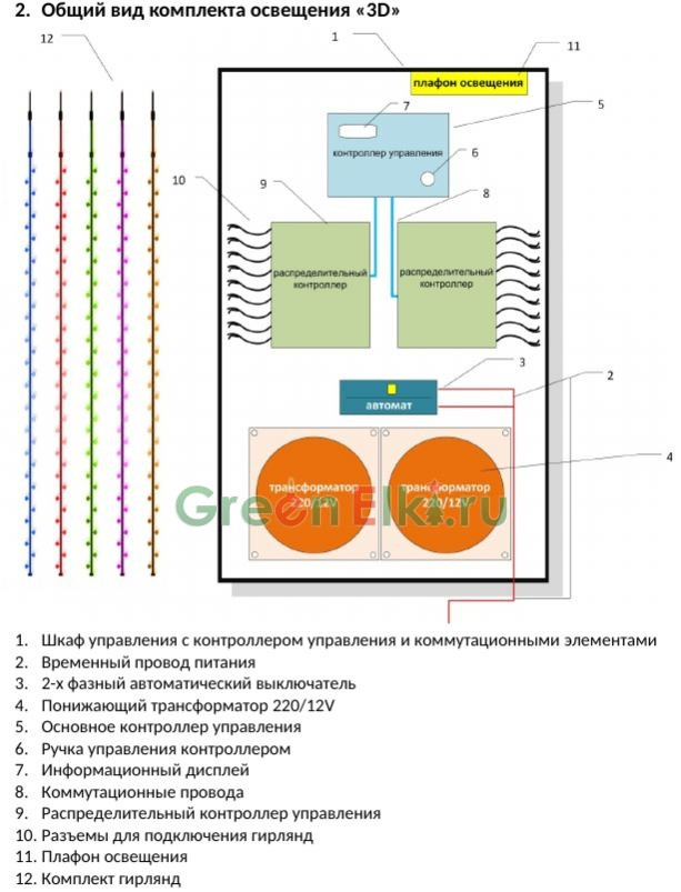Многофункциональный комплект освещения 3D, для новогодних елок высотой 15 метров