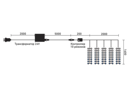 Электрогирлянда Занавес бегущий огонь, 2х1.6 м., бело розовый, LaitCom, арт. ESI150-SH10-1WP 10-010